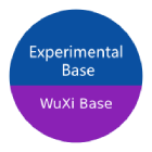 实验基地-1 实验基地-1