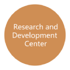 研发中心-1 研发中心-1