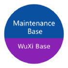 维保基地-1 维保基地-1